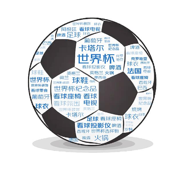 提前一年“备战”世界杯，中国商家“踢爆”足球淡季销售(1)