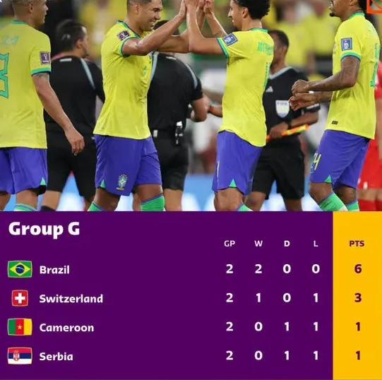 世界杯次轮战罢：3支球队提前出线，阿根廷、德国将背水一战(10)