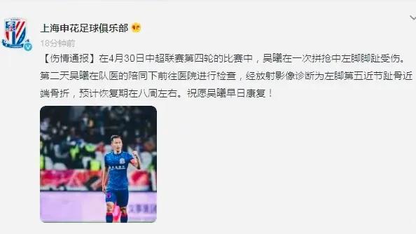 在中超上海同城德比中受伤的国足队长吴曦，赛后检查是左脚第五近节趾骨近端骨折，预计(2)