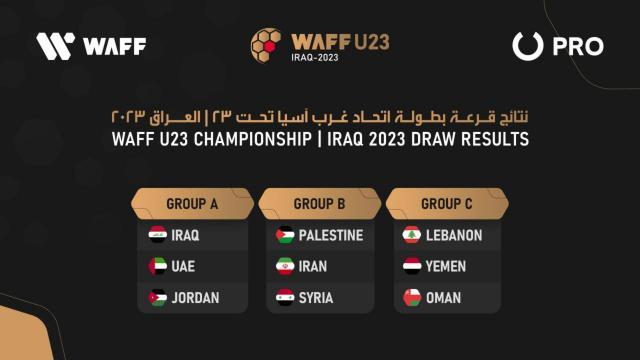 ​西亚U23锦标赛分组抽签揭晓 国奥对手阿联酋出战(1)
