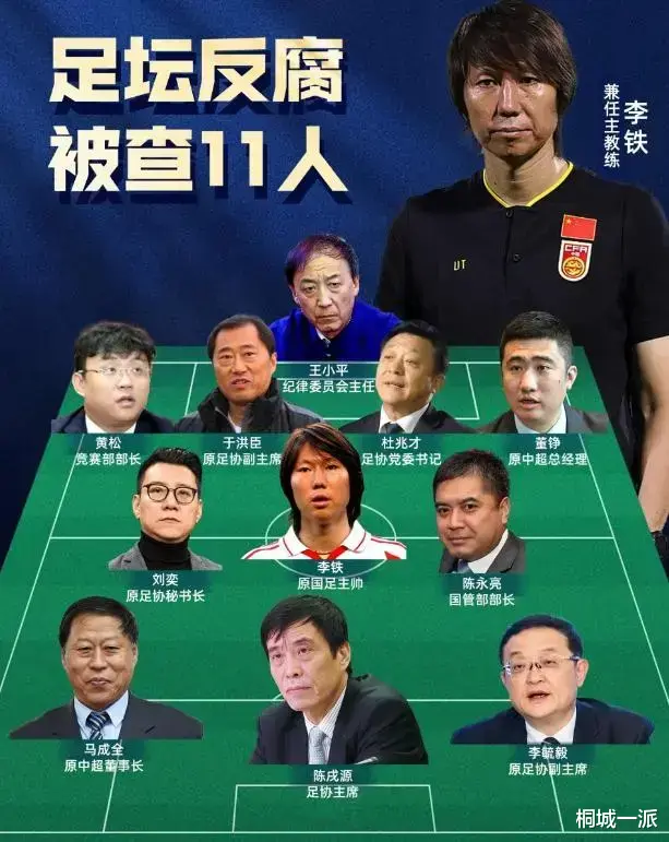 中国足协落马官员凑足首发11人，领队和裁判报到，网友：替补呢？(1)