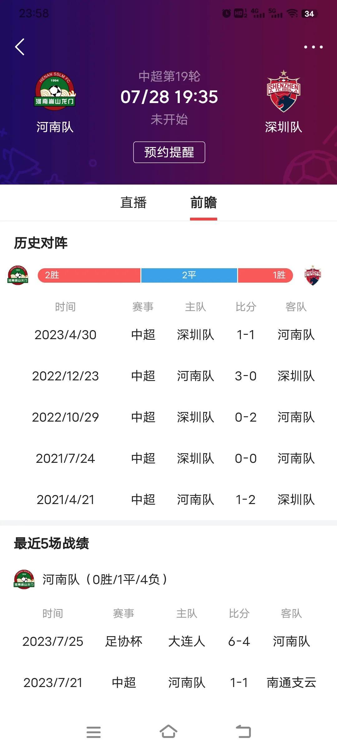 本周五中超19轮保级大战打响！
河南队主场对阵深圳队，上次交手打成了1比1，这次(1)