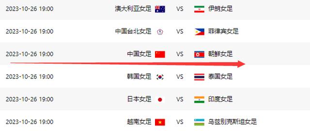 奥预赛时间更新！中国女足7天3场，先战朝鲜、泰国，最后决战韩国(1)