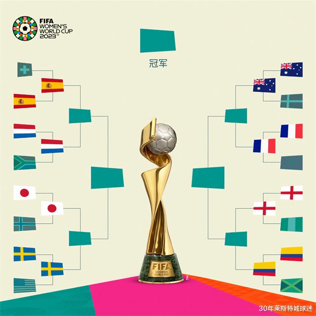 世界杯8强局面已失控！6支球队来自君主制国家，亚洲还剩最后两队(5)