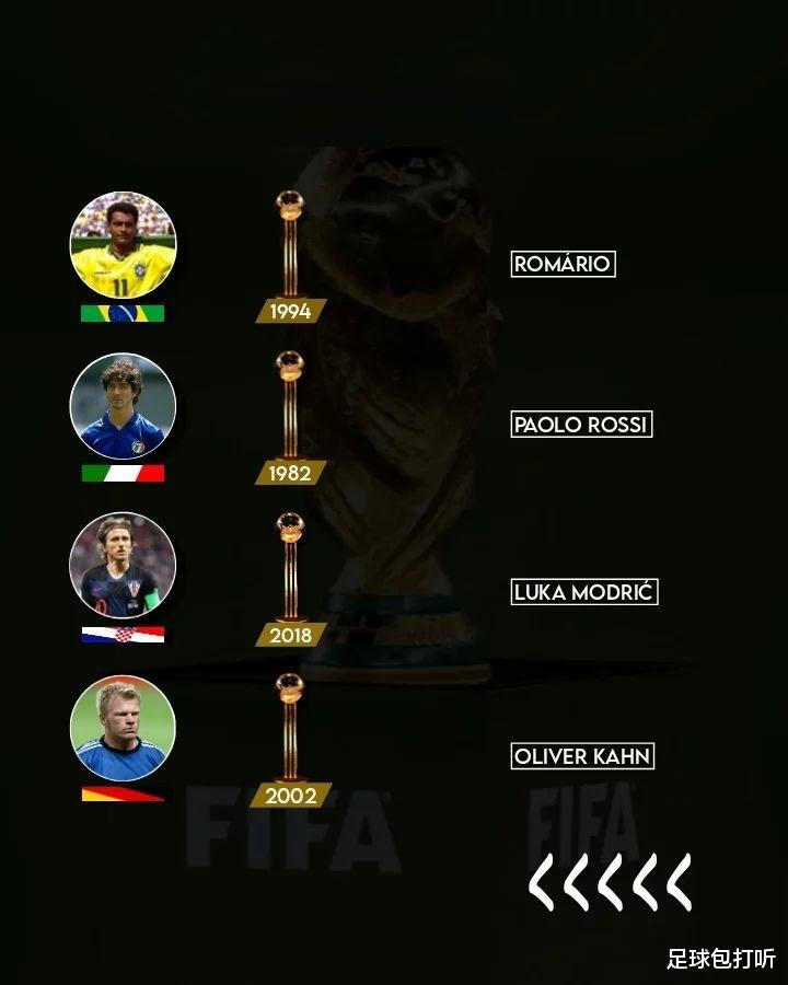 世界杯金球奖排行榜：只有梅西2次获奖(2)