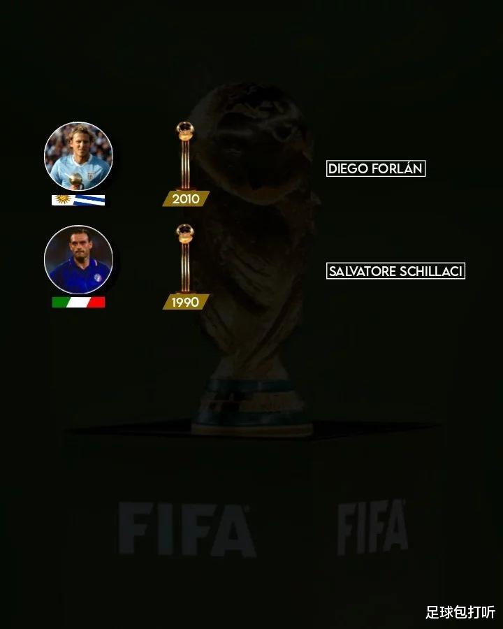 世界杯金球奖排行榜：只有梅西2次获奖(3)