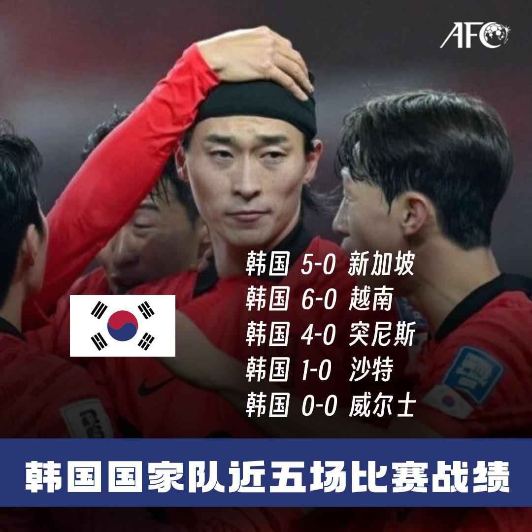 韩媒：韩国队势头如此强大，中国队不过是一座需要克服的“小山”(3)