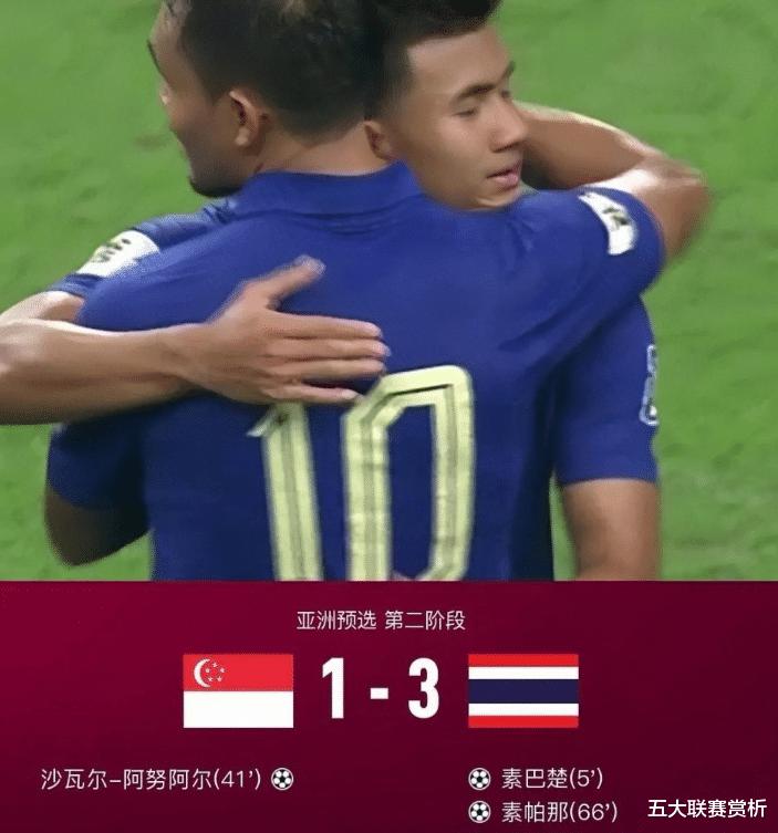 世预赛3-1！泰国队升到第2名，国足跌出晋级区，杨科维奇要警惕了(1)