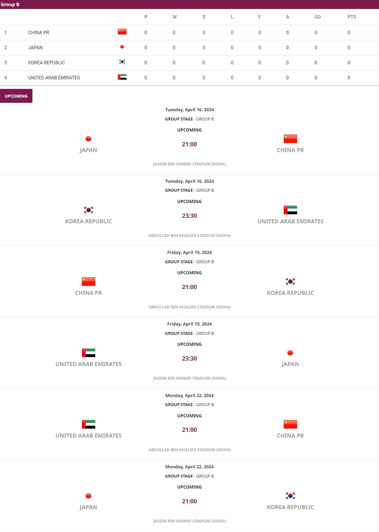 U23亚洲杯赛程：国奥均21点出赛，首战日本 次战韩国 末战阿联酋(1)