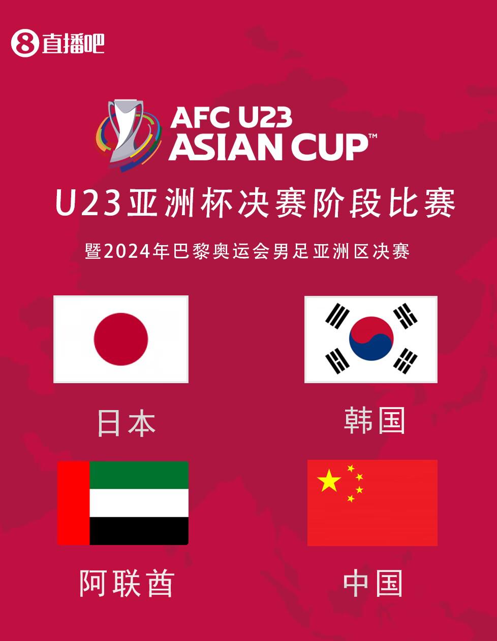 U23亚洲杯赛程：国奥均21点出赛，首战日本 次战韩国 末战阿联酋(2)