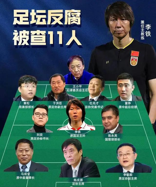 中国足球再惹热议！足协争议决定遭质疑，国足亚洲杯冲冠恐被耽误(2)