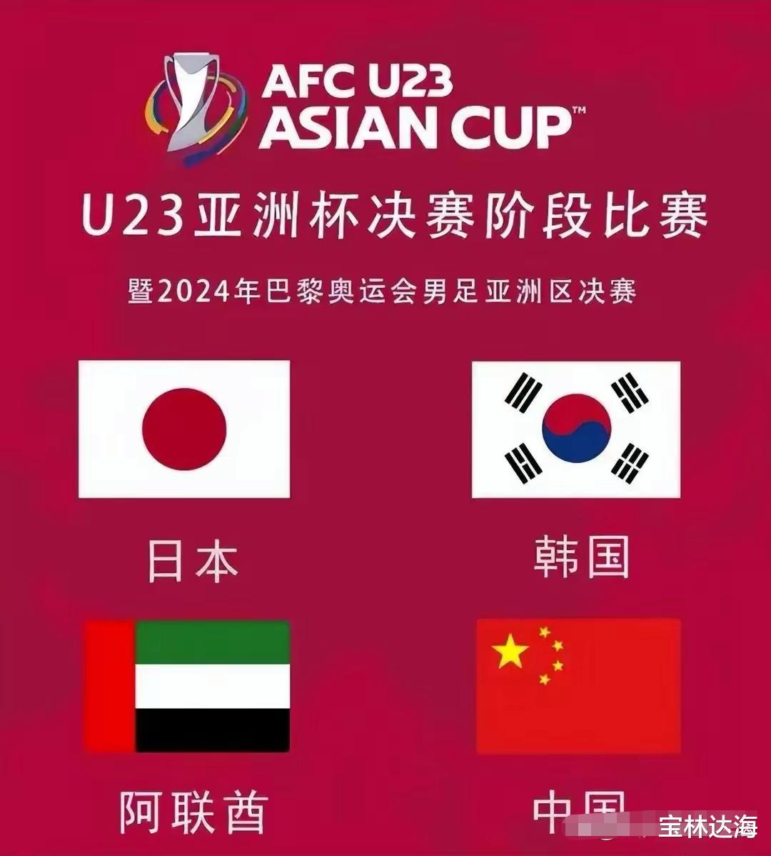 中国U23在亚洲杯上进入死亡之组？(1)
