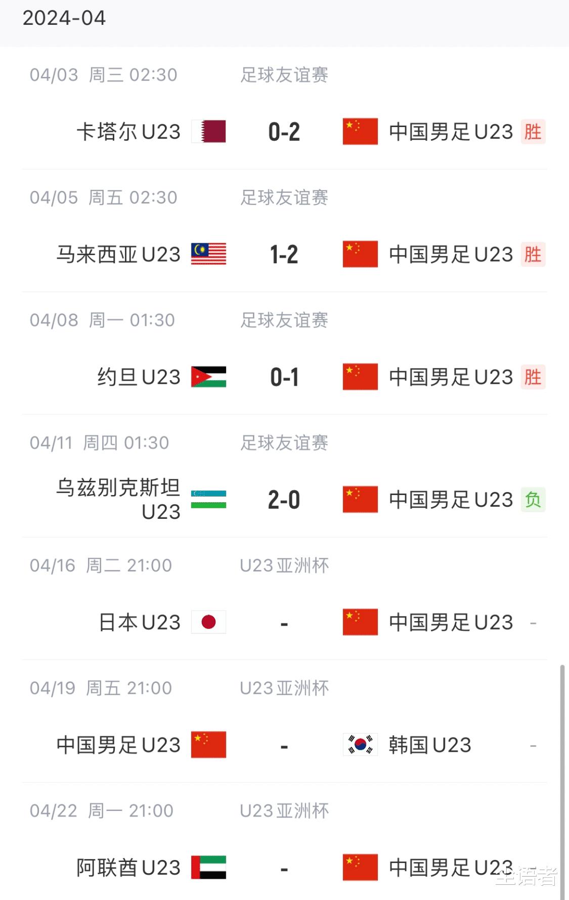 0：2，中国男足完败，球迷：打破三连胜假象，前景不容乐观(4)