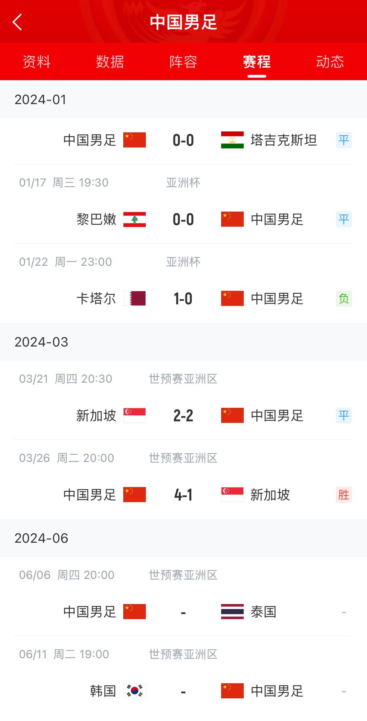 国足无缘战俄罗斯俄足协官员：因中国队赛程原因，今年无法办赛(2)