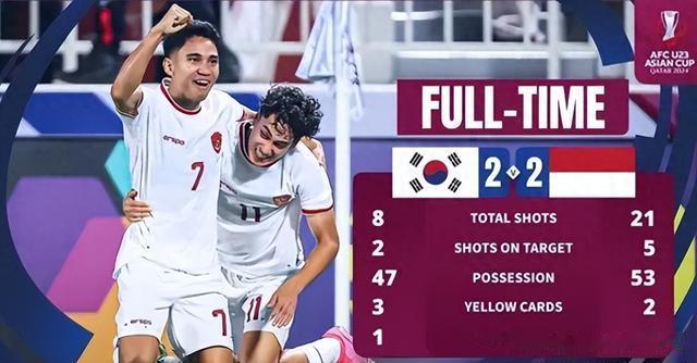 比韩国U23输给印尼，更令人意外的是这三点！(1)